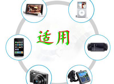 USB充電器批發指南 1000毫安通用型手機充電器，專業廠家與價格解析
